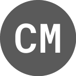 Logo of Cyprium Metals (QB) (CYPMF).