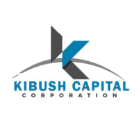 Kibush Capital (CE) Stock Chart