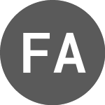 Logo of Finnovate Acquisition (PK) (FNVWF).