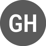 Logo of Guardion Health Sciences (PK) (GHSI).