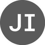 Logo of Japan Investment Adviser (PK) (JIACF).