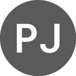 Logo of PT Japfa Comfeed Indones... (PK) (JPFAF).