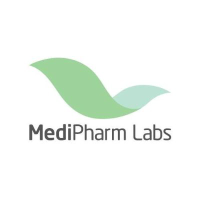 Medipharm Labs (QX) News