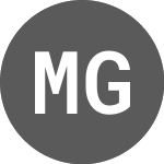 Logo of Media Globo (CE) (MGLO).