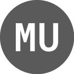 Logo of Multi Units Luxembourg S... (GM) (MLUEF).