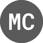 Logo of MTM Critical Metals (PK) (MTMCF).