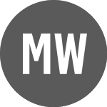 Logo of MSCI World Source ETF In... (GM) (MWUEF).