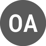 Logo of OceanTech Acquisitions I (PK) (OTAC).