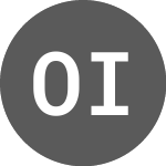 Logo of Oxford Instruments (PK) (OXINF).