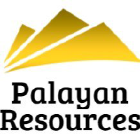 Palayan Resources (PK) Historical Data
