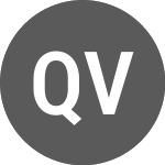 QT Vascular Ltd (PK)