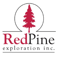 Red Pine Exploration (QB) Historical Data