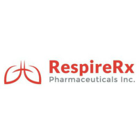 RespireRx Pharmaceuticals (PK) Stock Price
