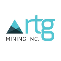 Logo of RTG Mining (PK) (RTTGF).