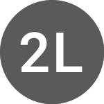 Logo of 286 Lenox Partners (CE) (TESLU).