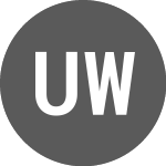 Logo of US Wind Farming (CE) (USWF).