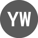 Yik Wo International Holdings Ltd (PK)