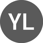 Logo of Yanlord Land (PK) (YLDGF).