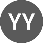 Logo of Yue Yuen Industrial (PK) (YUEIF).