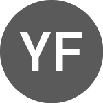 Logo of Yutaka Foods (GM) (YUTFF).