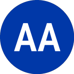 Logo of Acadian Asset Management (AAMI).