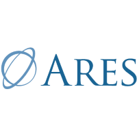 Ares Commercial Real Est... Historical Data