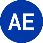 Logo of American Electric Power (AEP.PRB).