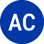 Logo of  (AES-C).