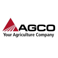AGCO Historical Data