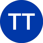 Logo of Tidal Trust II (AMPD).