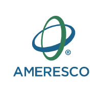 Ameresco Stock Chart