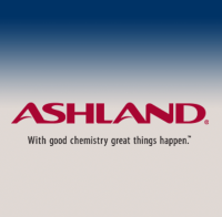Ashland Global Stock Chart