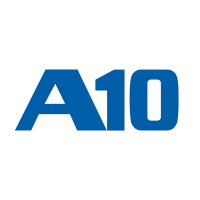 A10 Networks Stock Price