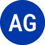 Logo of Aurico Gold (AUQ).