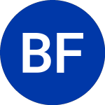 Logo of Brown Forman
