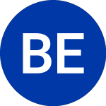 Logo of BlackRock ETF Tr (BINC).