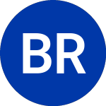 Logo of B Riley Principal Merger (BRPM).