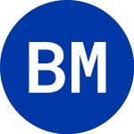 Logo of Bit Mining (BTCM).