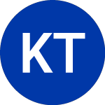 Logo of KraneShares Trus (BUYO).