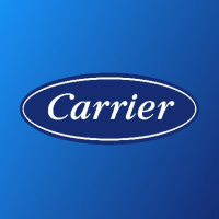 Carrier Global Stock Chart