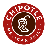 Chipotle Mexican Grill Historical Data