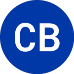 Logo of Colonial Bancgroup (CNB).