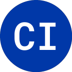 Logo of CVENT INC (CVT).