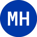Logo of MFS High Income Municipal