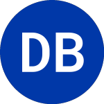 Logo of Designer Brands (DBI).