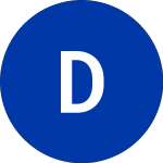 Logo of Donaldson (DCI).