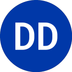 Logo of Dreman/Claymore Div (DCS).