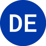 Logo of Dominion Energy (DCUE).
