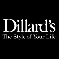 Dillards Stock Chart