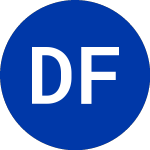 Logo of Dream Finders Homes (DFH).